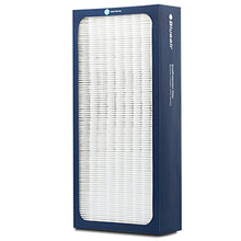 Lade das Bild in den Galerie-Viewer, Ersatzfilter Partikel zu Blueair Classic 400er Serie
